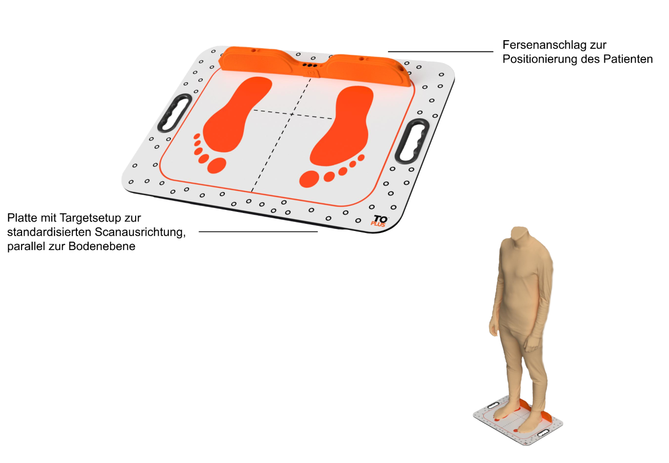 TOscan-Body, Scanplatte für Ganzkoerpserscans, 3D-Scans Koerper, Scanhilfe Koerper